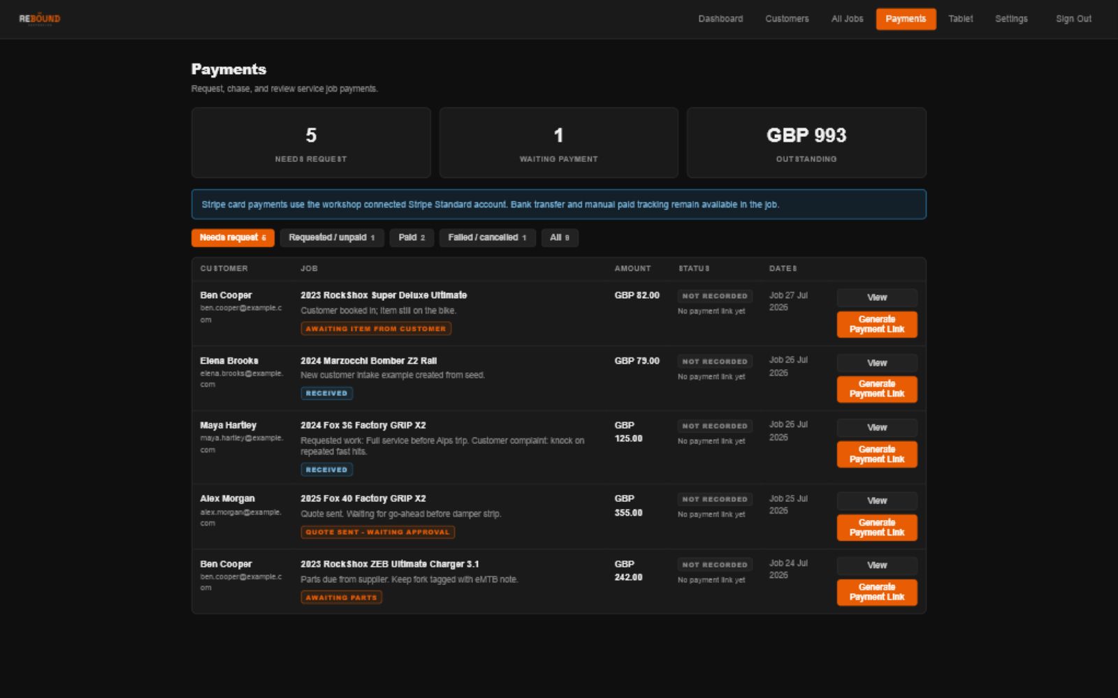 Rebound Payments Workbench with payment request queues and Stripe Connect note